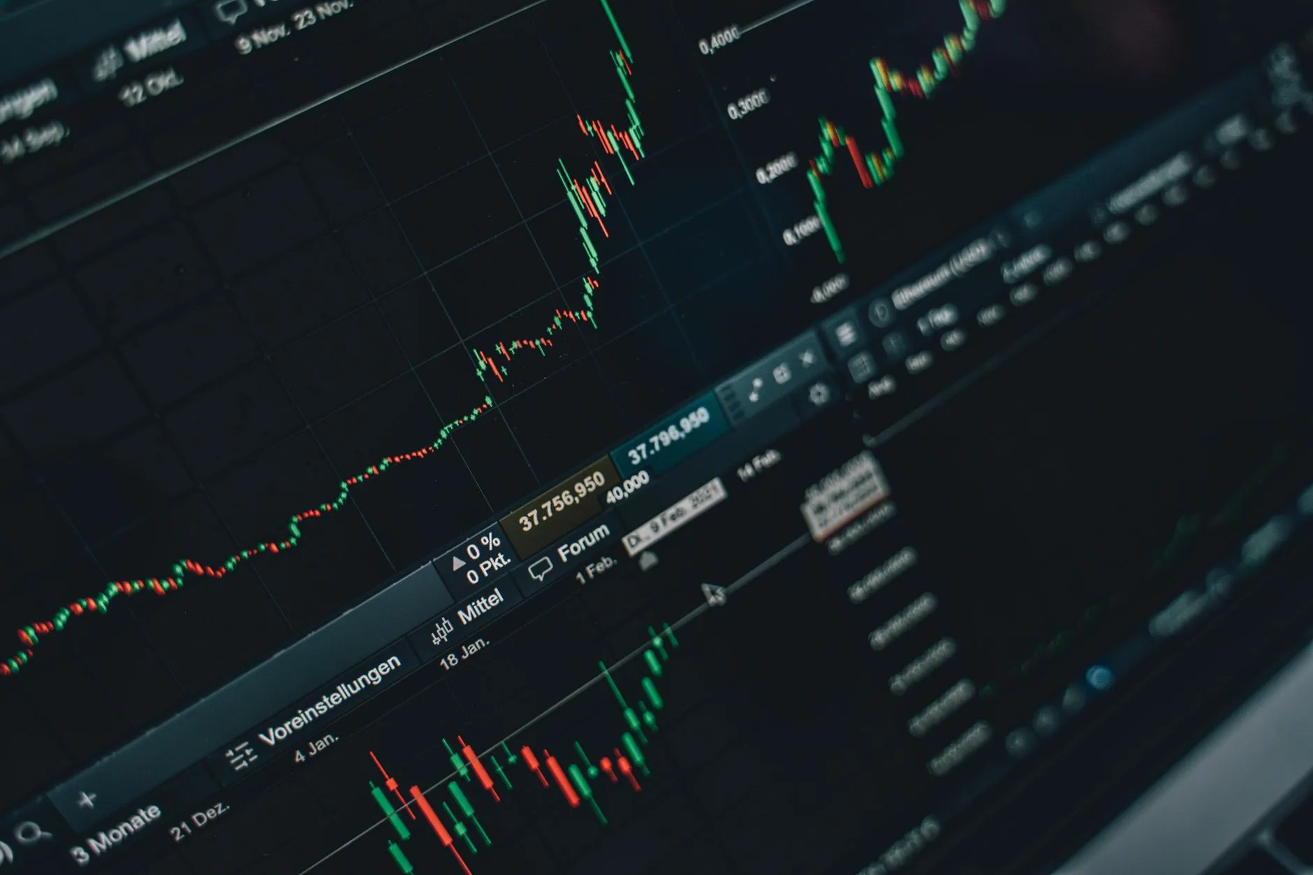 Trading charts and market data displayed on a screen.