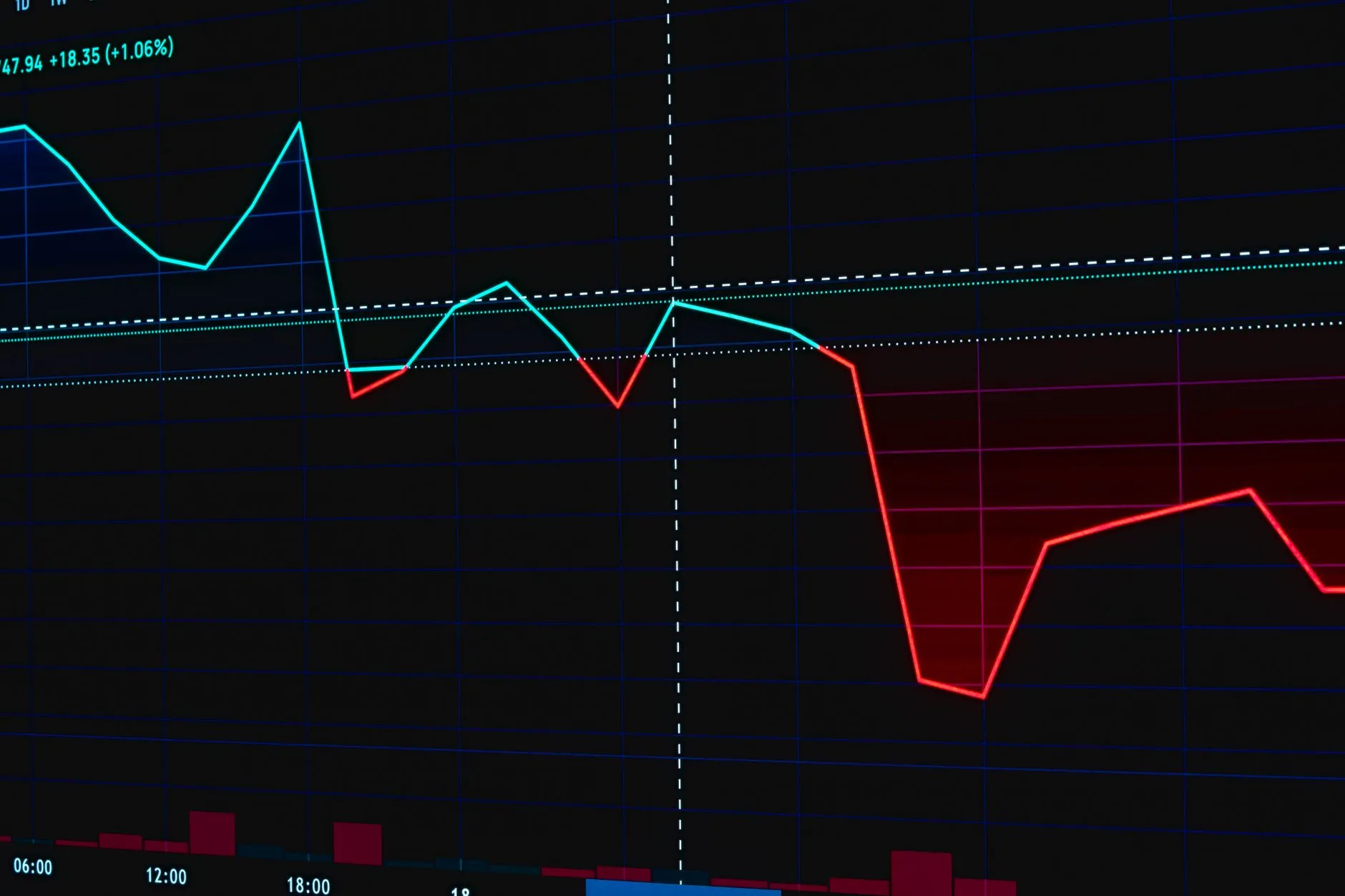 A trader watching falling red market charts, reflecting rate-hike risk.