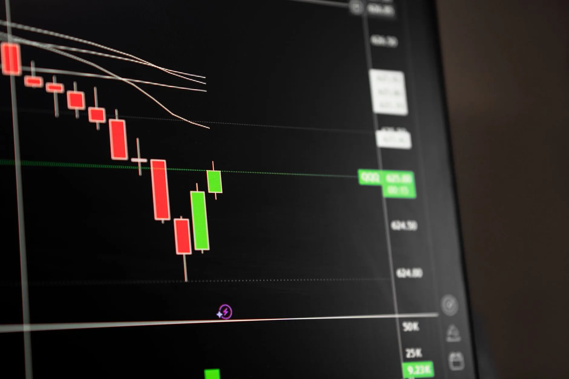 Candlestick trading charts on a screen, illustrating macro-driven moves in risk assets.